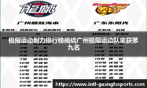 极限运动耐力排行榜揭晓广州极限运动队荣获第九名