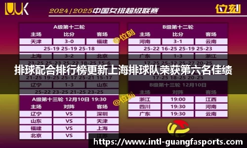 排球配合排行榜更新上海排球队荣获第六名佳绩